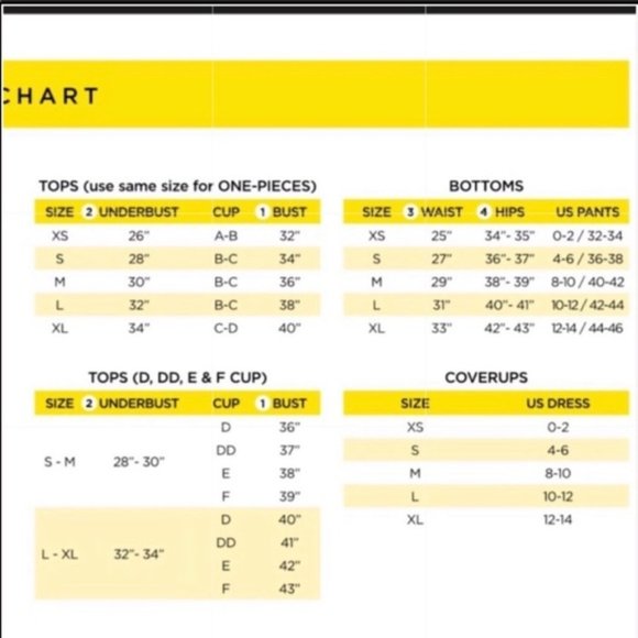 Body Glove Color Block Oahu Stand Up Paddle Suit Zipper 50 SPF RARE NWT - Picture 6 of 6